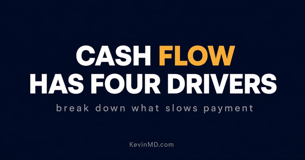 Accounts Receivable Days Hide Four Billing Problems