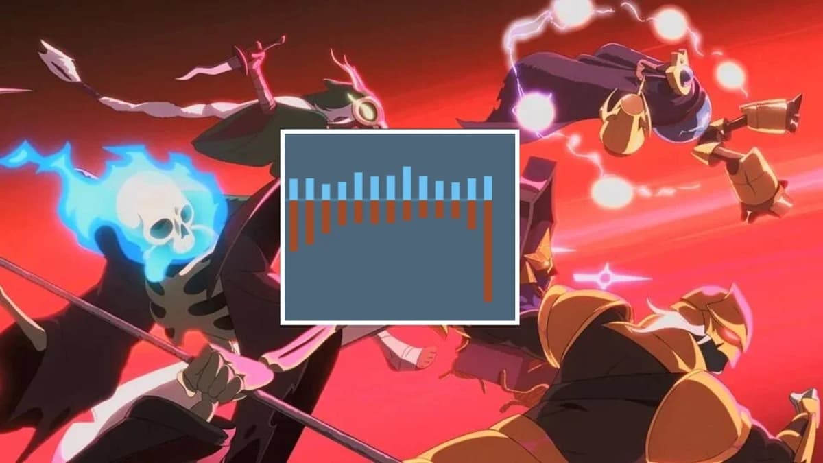 Slay The Spire 2 Is Getting Review Bombed Again, This Time Because Of Chuds