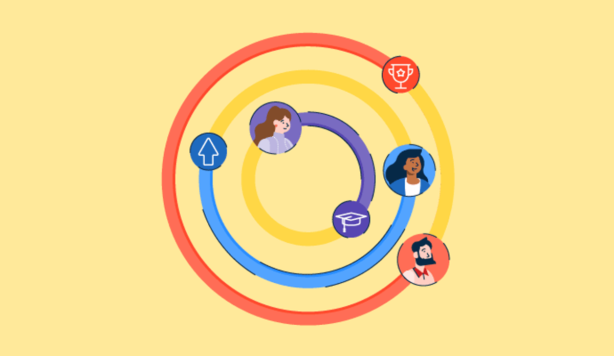 My Top 8 Performance Management Software Picks for 2026
