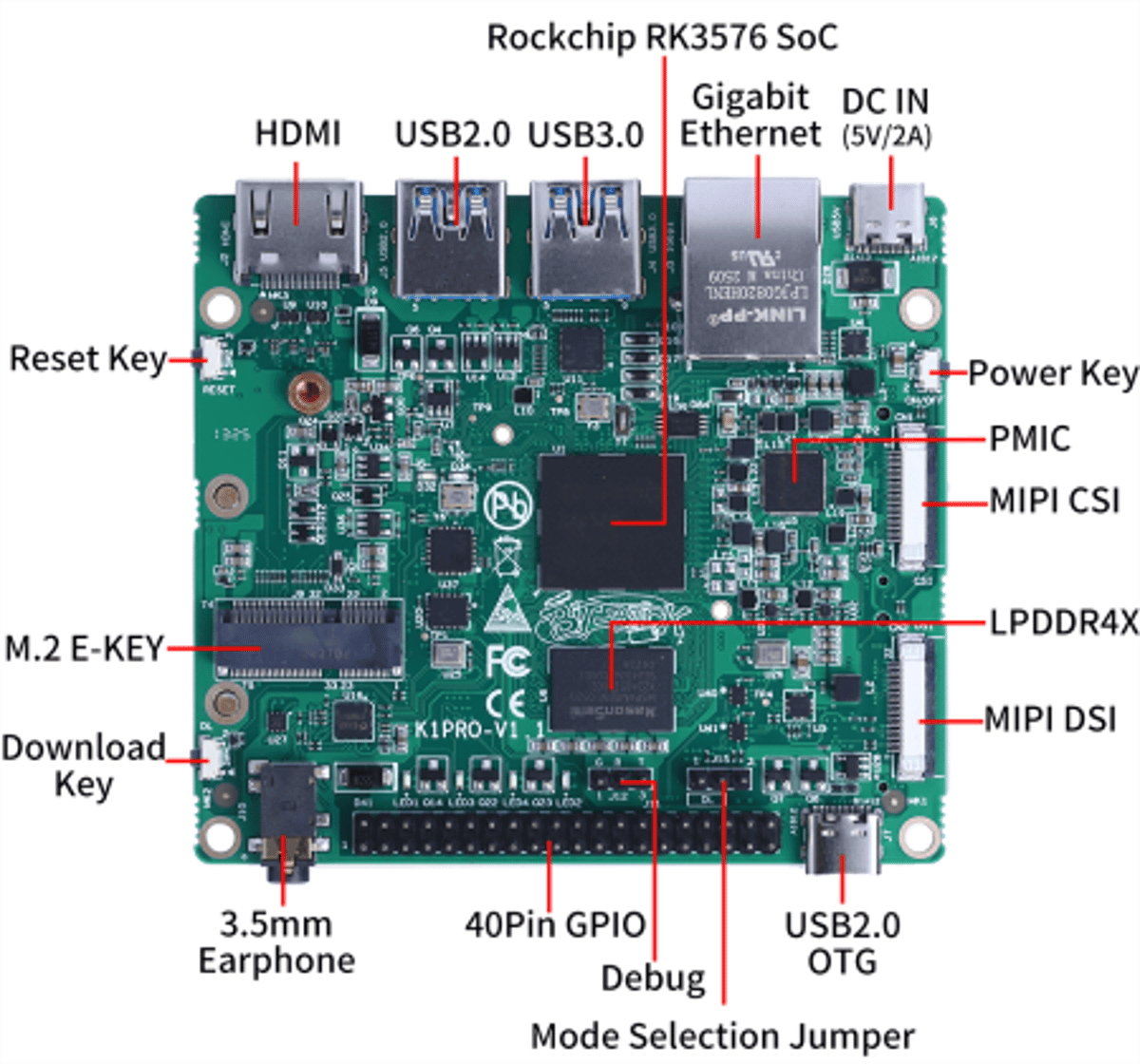 Bit-Brick K1 Pro Adds 6 TOPS NPU and Dual NVMe to Compact SBC