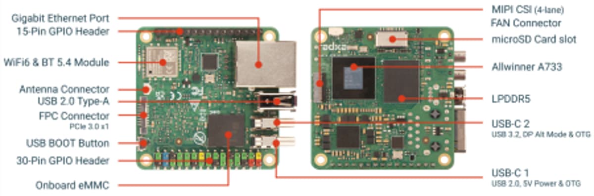 Radxa Cubie A7S Integrates A733 SoC, RISC-V MCU, and LPDDR5 Memory