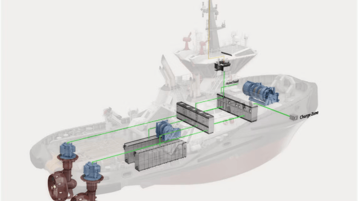 Kongsberg Maritime to Supply Integrated Technology Package for Svitzer