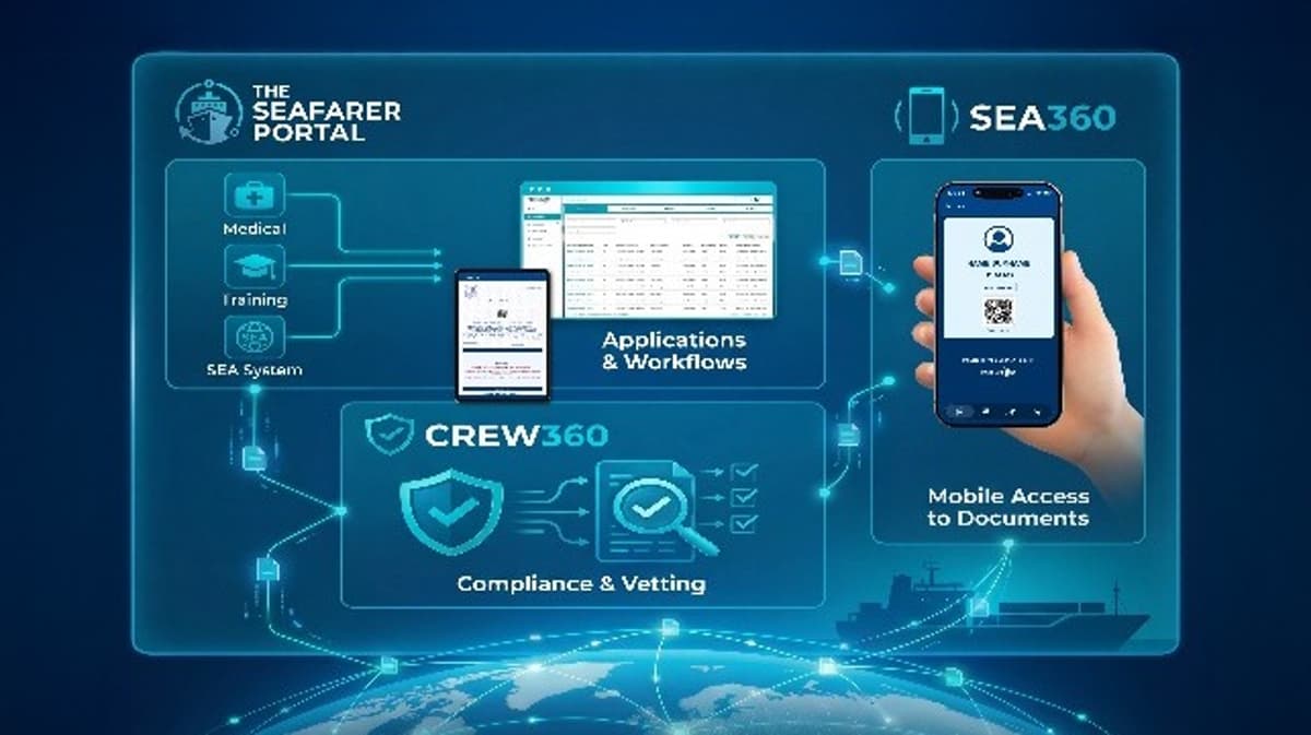 Liberian Registry Unveils Next-Generation Seafarer Platform