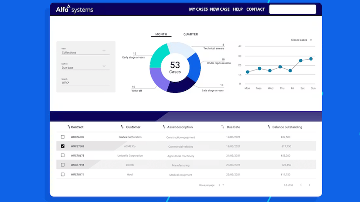 [ShareScope] Screening For My Next Quality Winner: ALFA FINANCIAL SOFTWARE