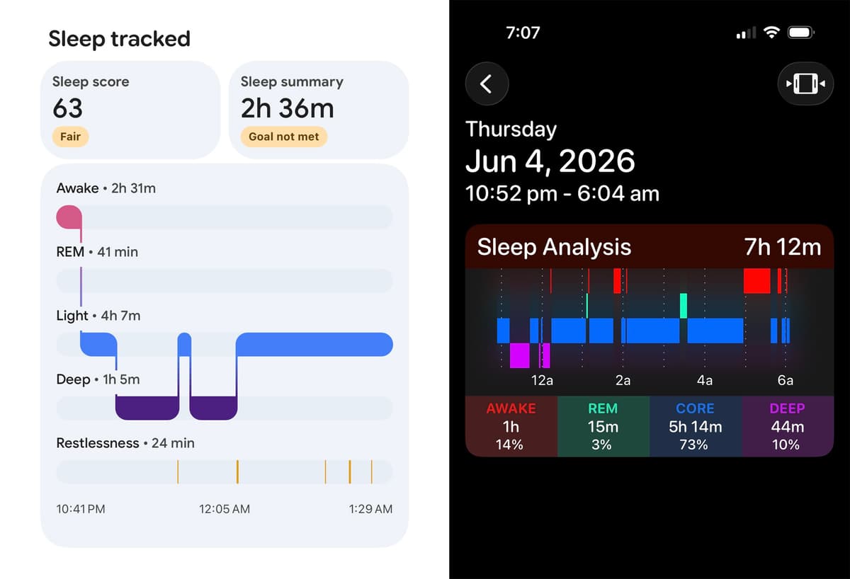 The Fitbit Air's Sleep Tracking Is Trying to Keep Me Up at Night