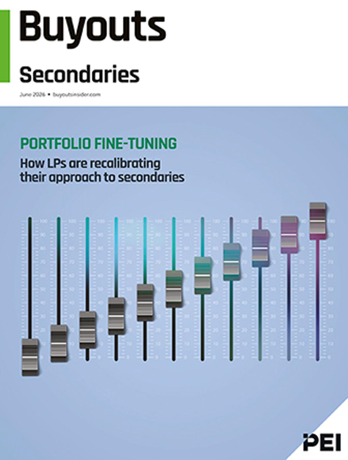 Download Buyouts’ Secondaries Report 2026