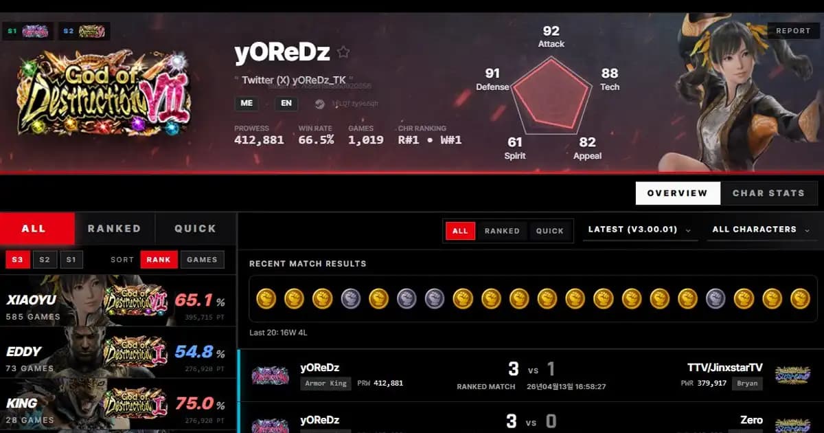 YOReDz Is the First Player to Achieve God of Destruction 7 Rank in Tekken 8
