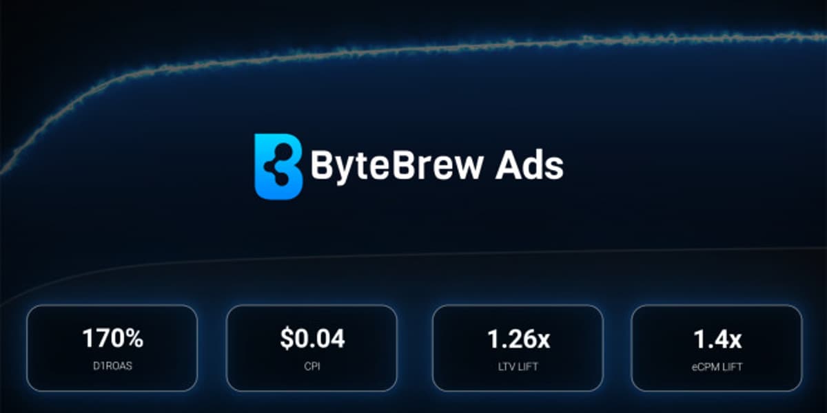 How The One Game Studio Hit 170% D1 ROAS and 1.26x Ad LTV Lift with ByteBrew Ads