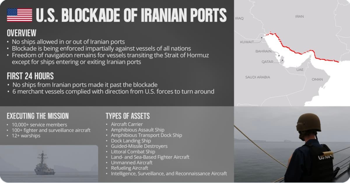 US CENTCOM Report on US Blockade of Iranian Ports – April 14, 2026