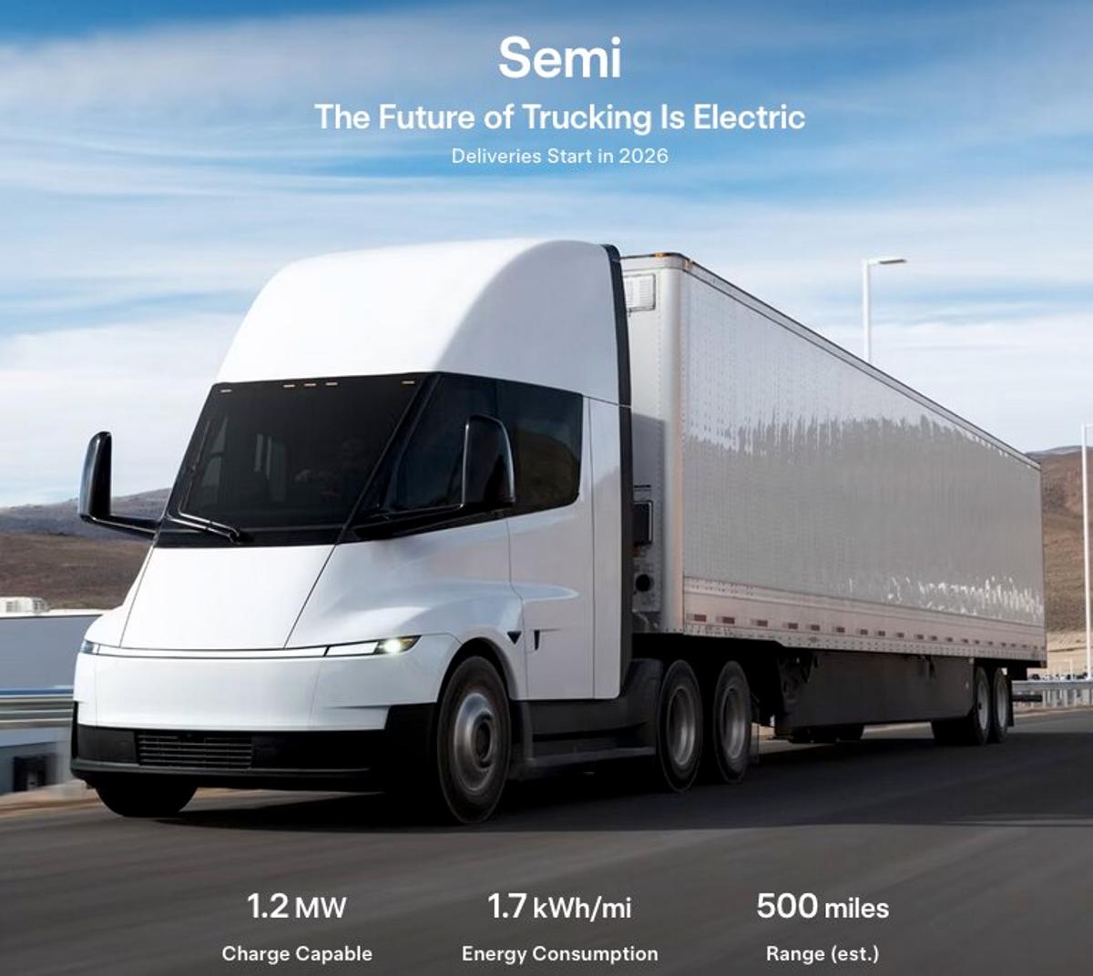 Tesla Semi Truck Has Officially Started Mass Production