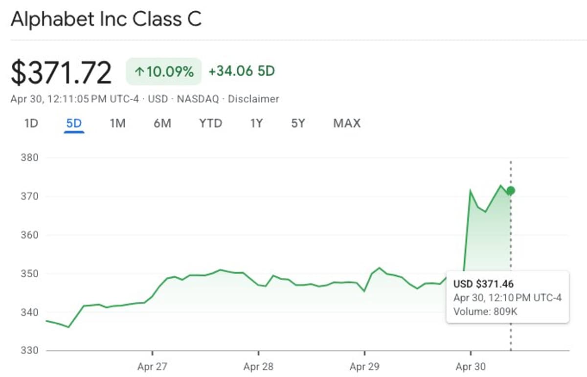 Q1 Earnings and AI Surprises for Google, Amazon, Microsoft, Meta and TESLA Semi Mass Production