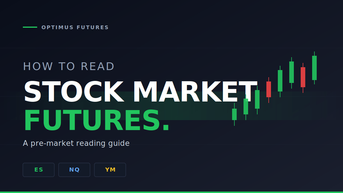 How to Read Stock Market Futures Before the Open