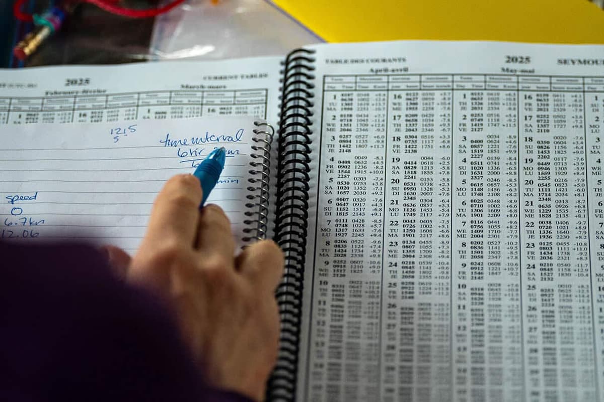 How To Read A Tide Table