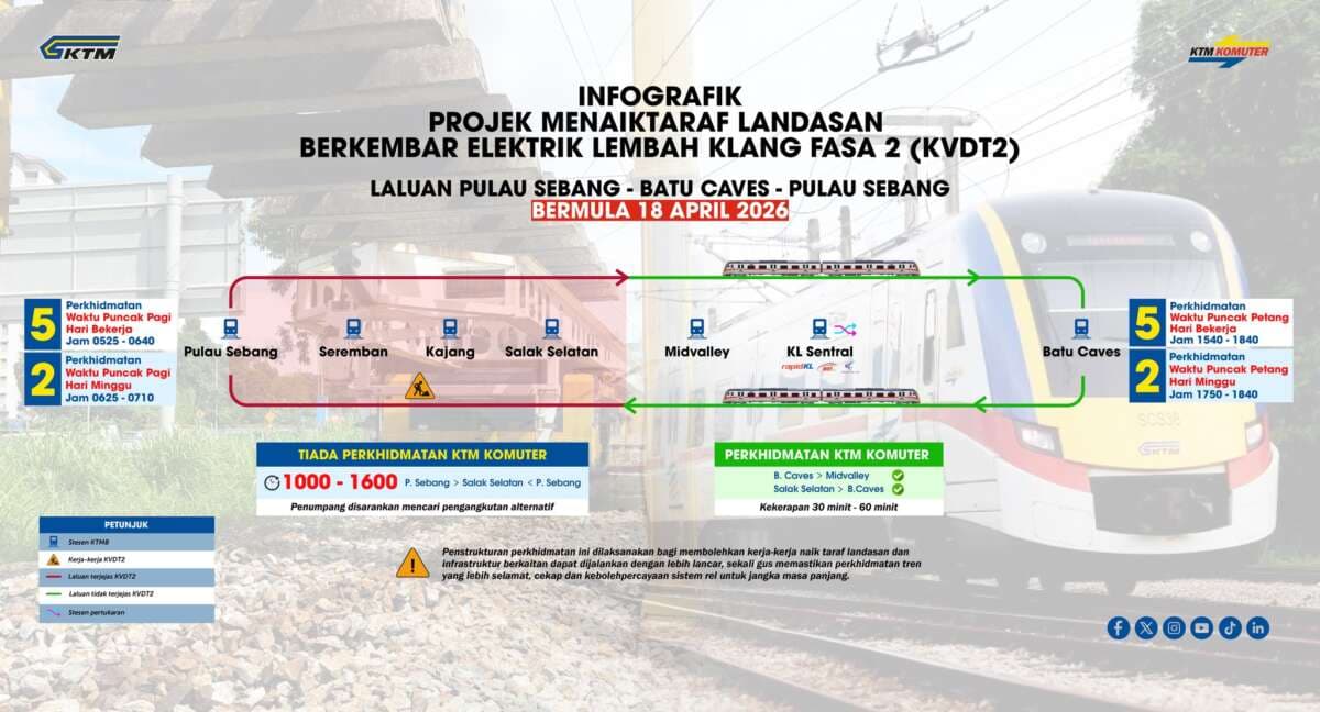 Reduced Frequency for KTM Komuter Pulau Sebang – Batu Caves From Apr 18 – Single Track Till End-2026