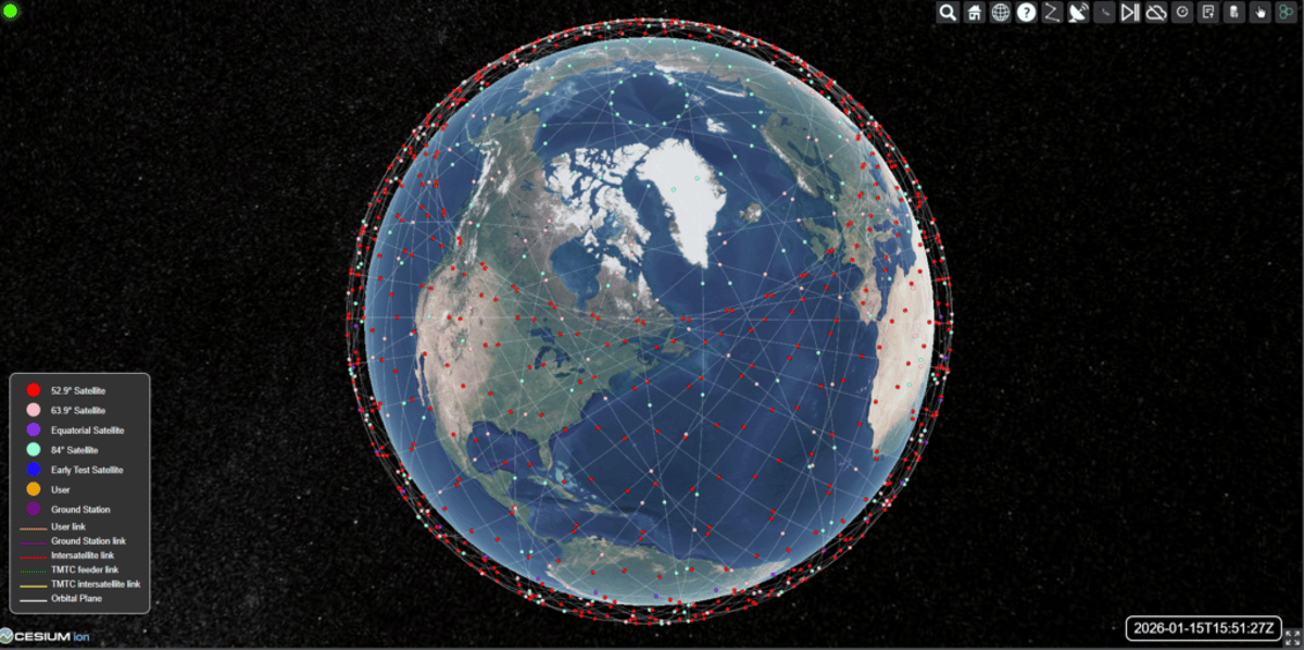UNIVITY Raises €27M ($31.6M) Series A to Build VLEO 5G Connectivity Demo