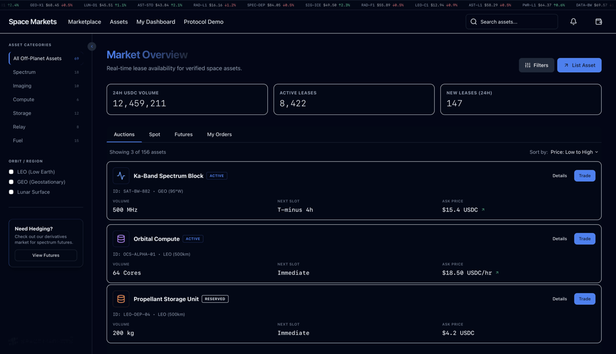 Space Markets Emerges From Stealth With Coinbase Ventures Investment
