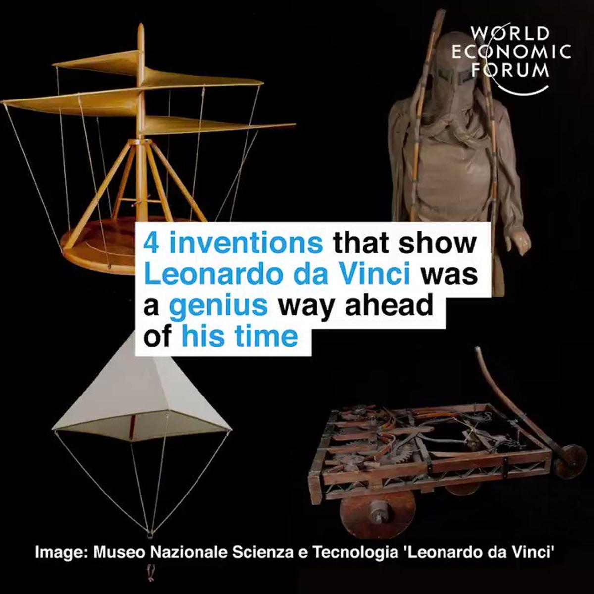 Leonardo Da Vinci: 15th‑century Genius Ahead of His Time