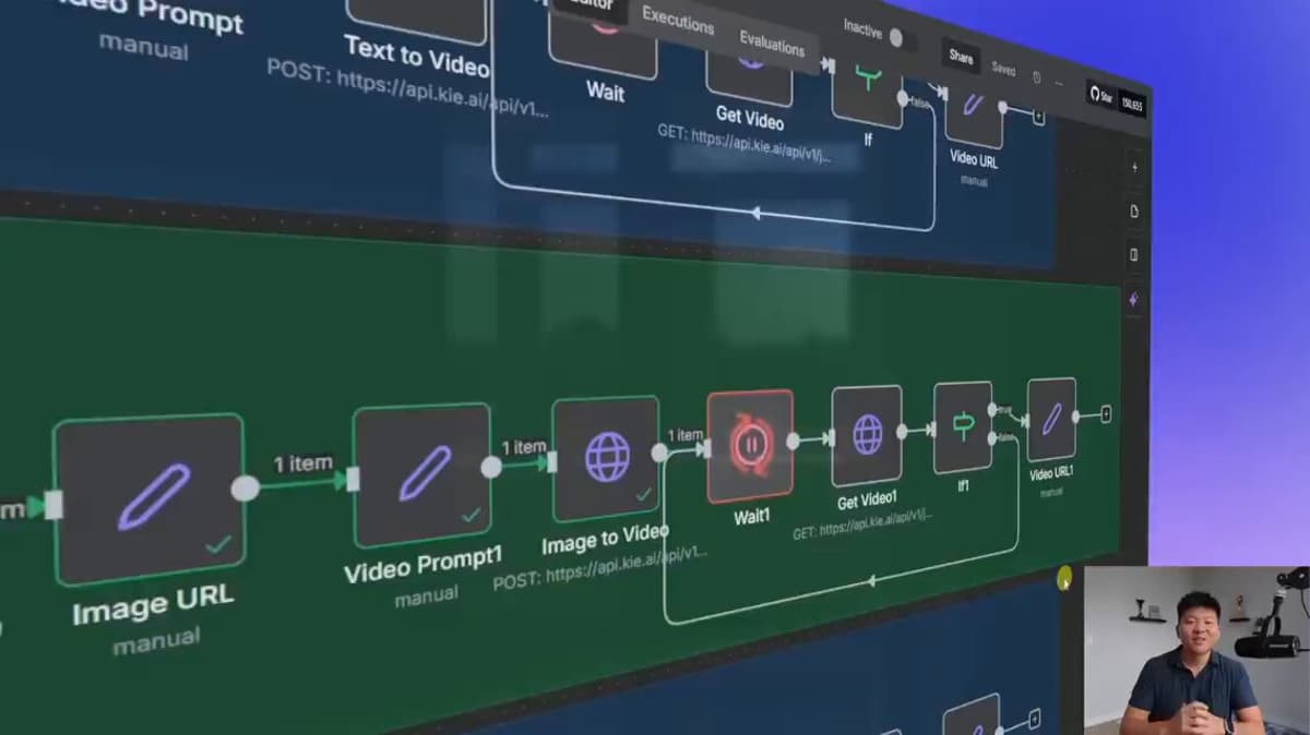 Automate End-to-End Video Production with Sora 2 + N8n