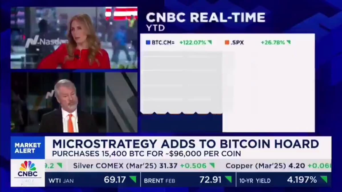 Saylor Predicts Bitcoin Swing From $180k to $140k