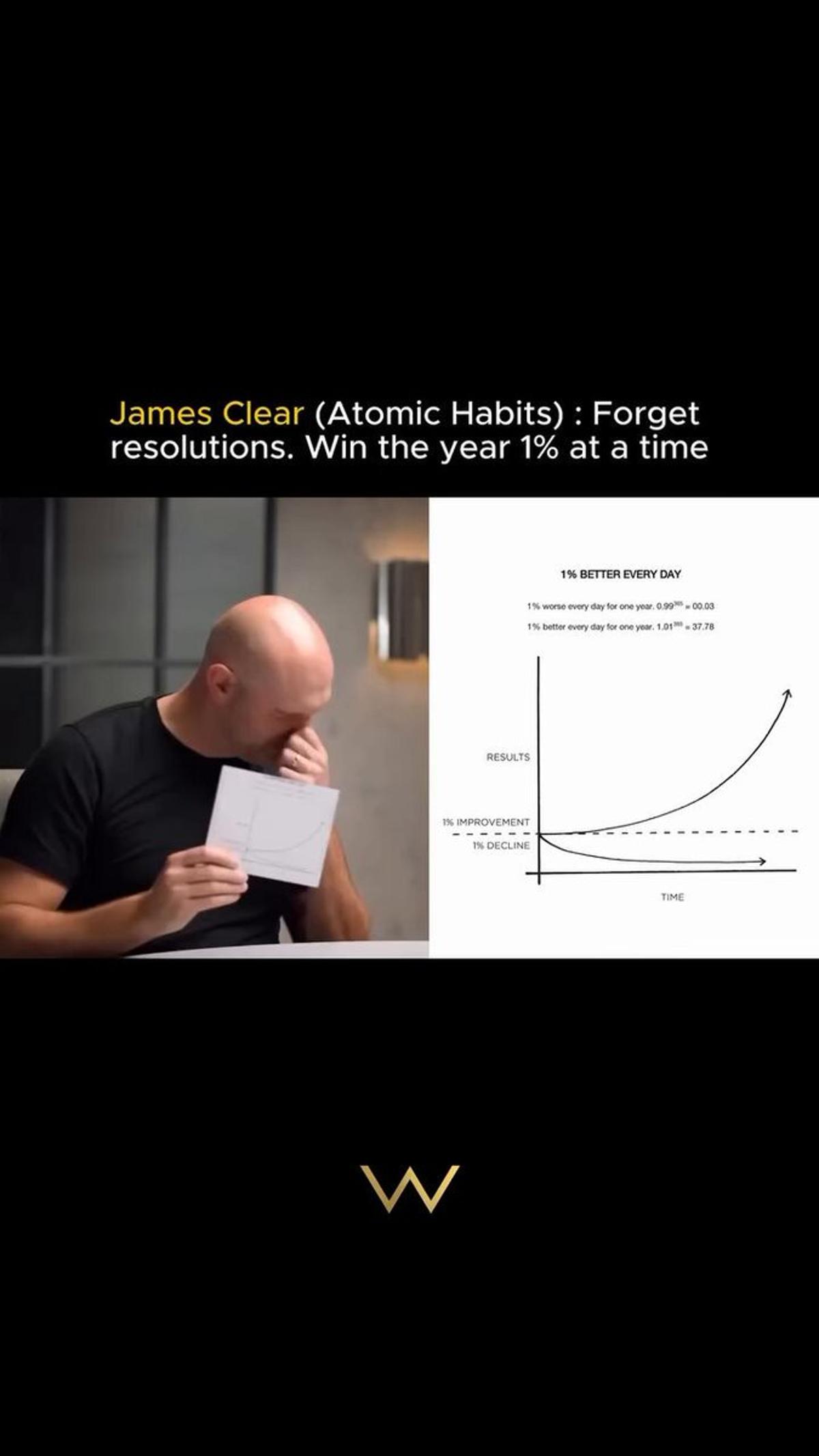Habits Amplify Over Time, Shaping Your Life