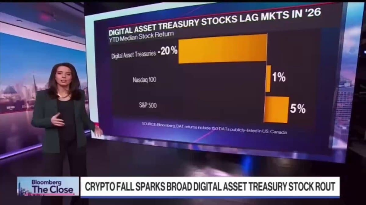 Stretch Hits Engineered $100 Target, Closes at $100