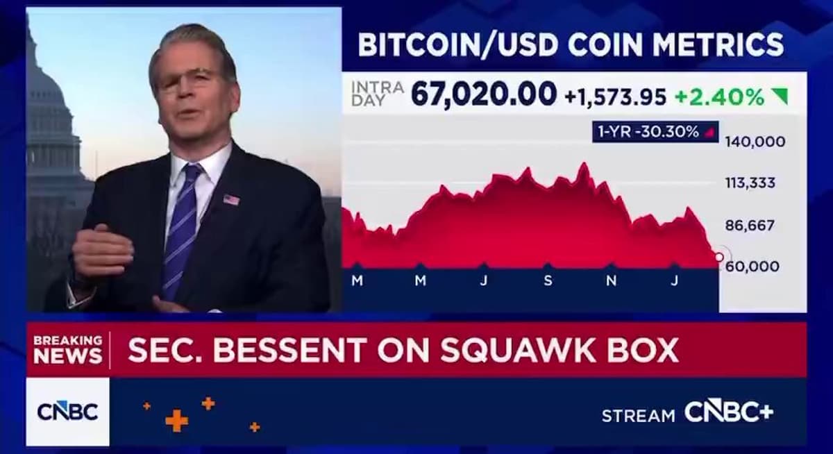 Treasury Secretary Pushes Rapid Bipartisan Crypto Regulation