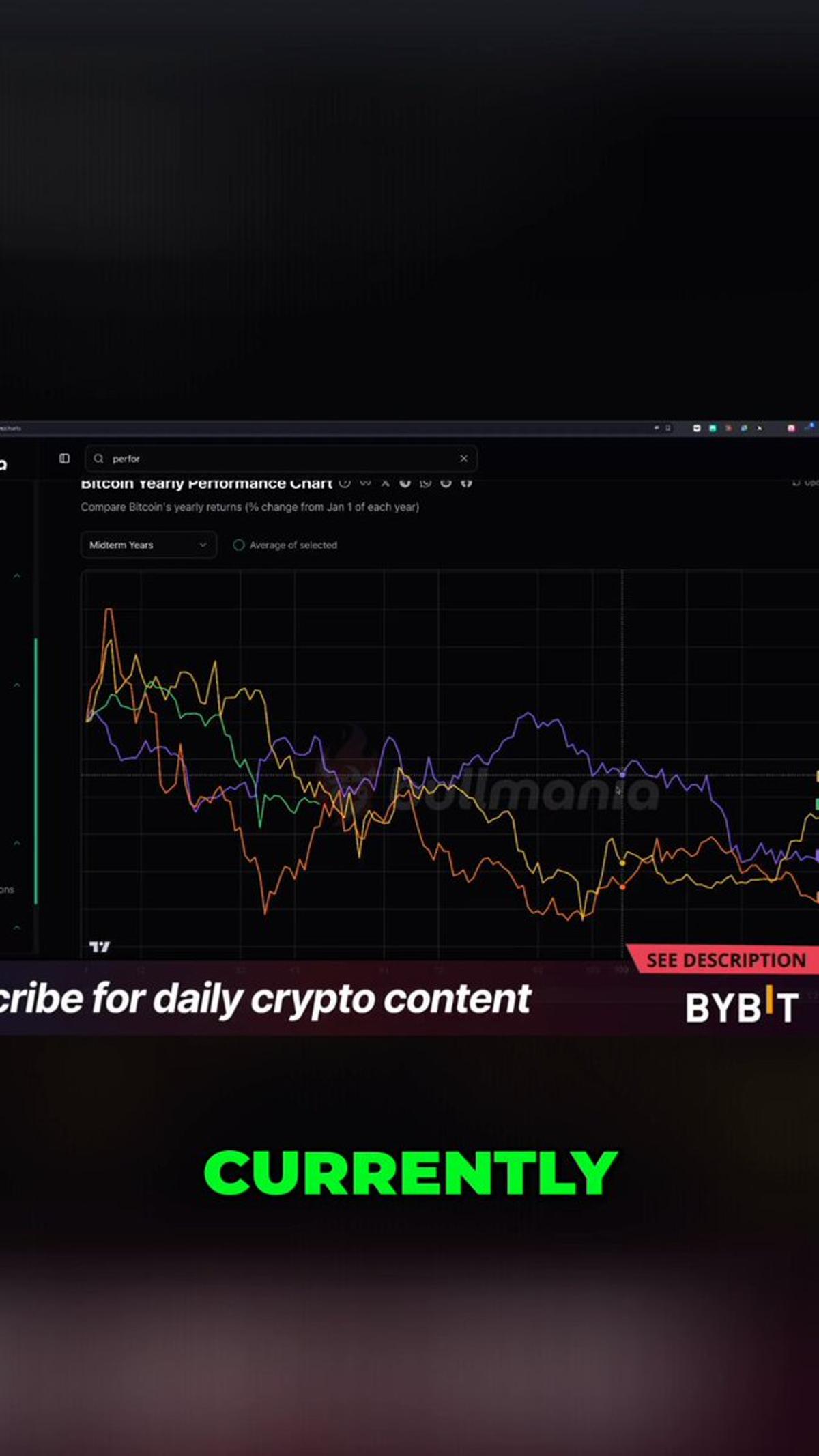 Buy Zone Signals Strong Bitcoin Recovery by Summer
