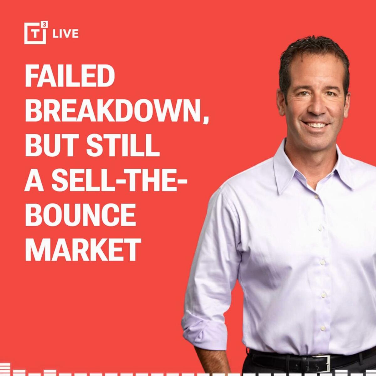 Failed Breakdowns Trigger Sell‑the‑Bounce in Range Markets