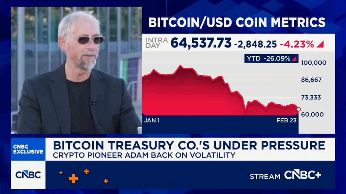 BSTR Poised to Hold 51k BTC, Near #2 Spot