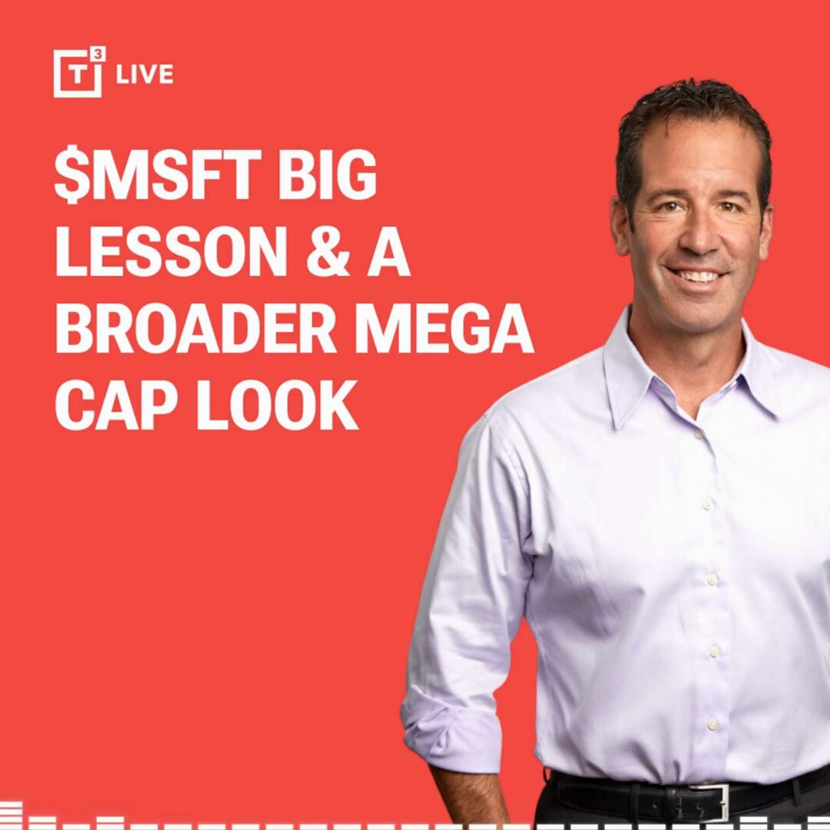 Technical Signals Warned: MSFT Decline and Mega‑cap Weakness