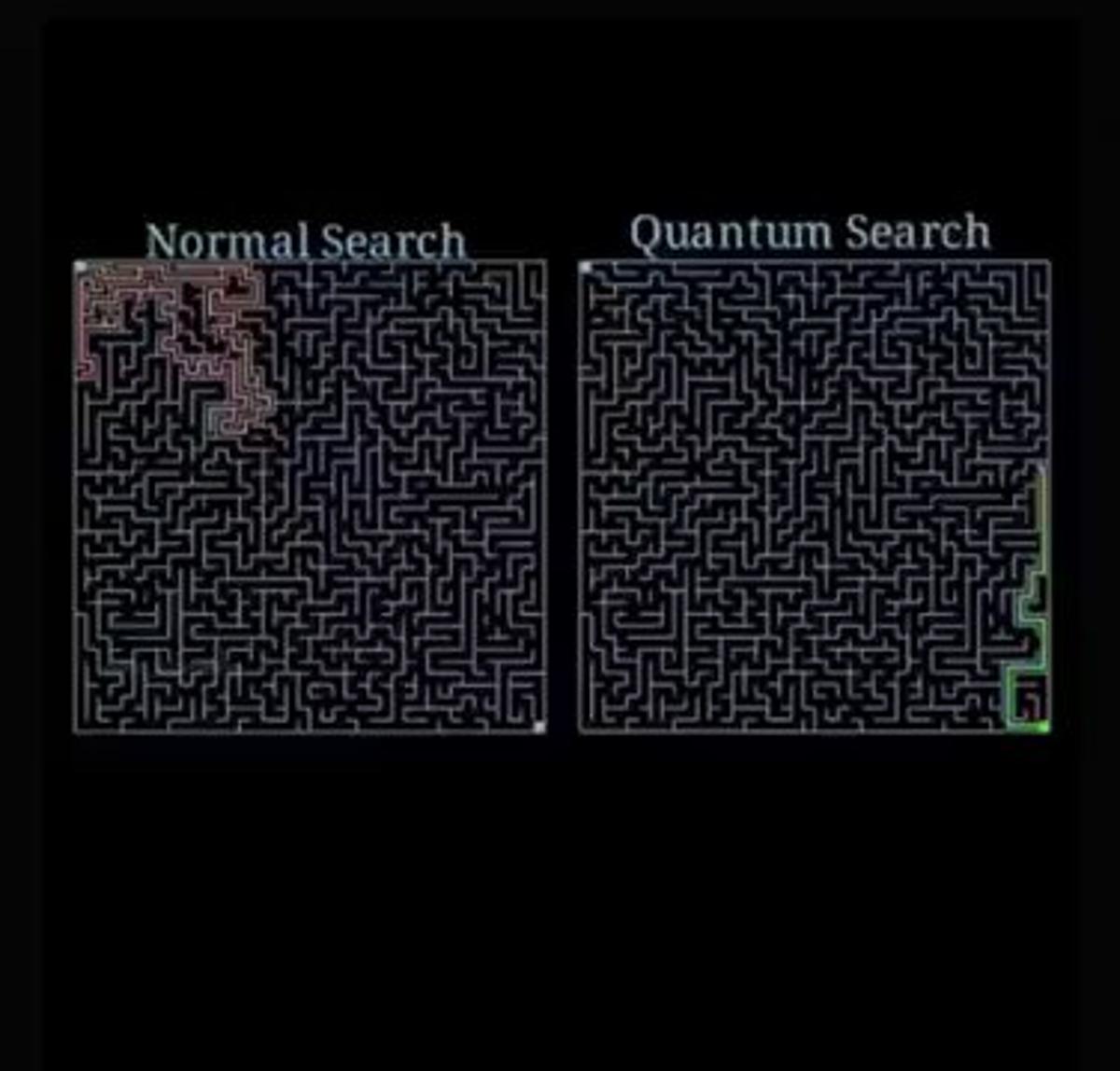 Quantum Computing Redefines Problem Solving with Qubits