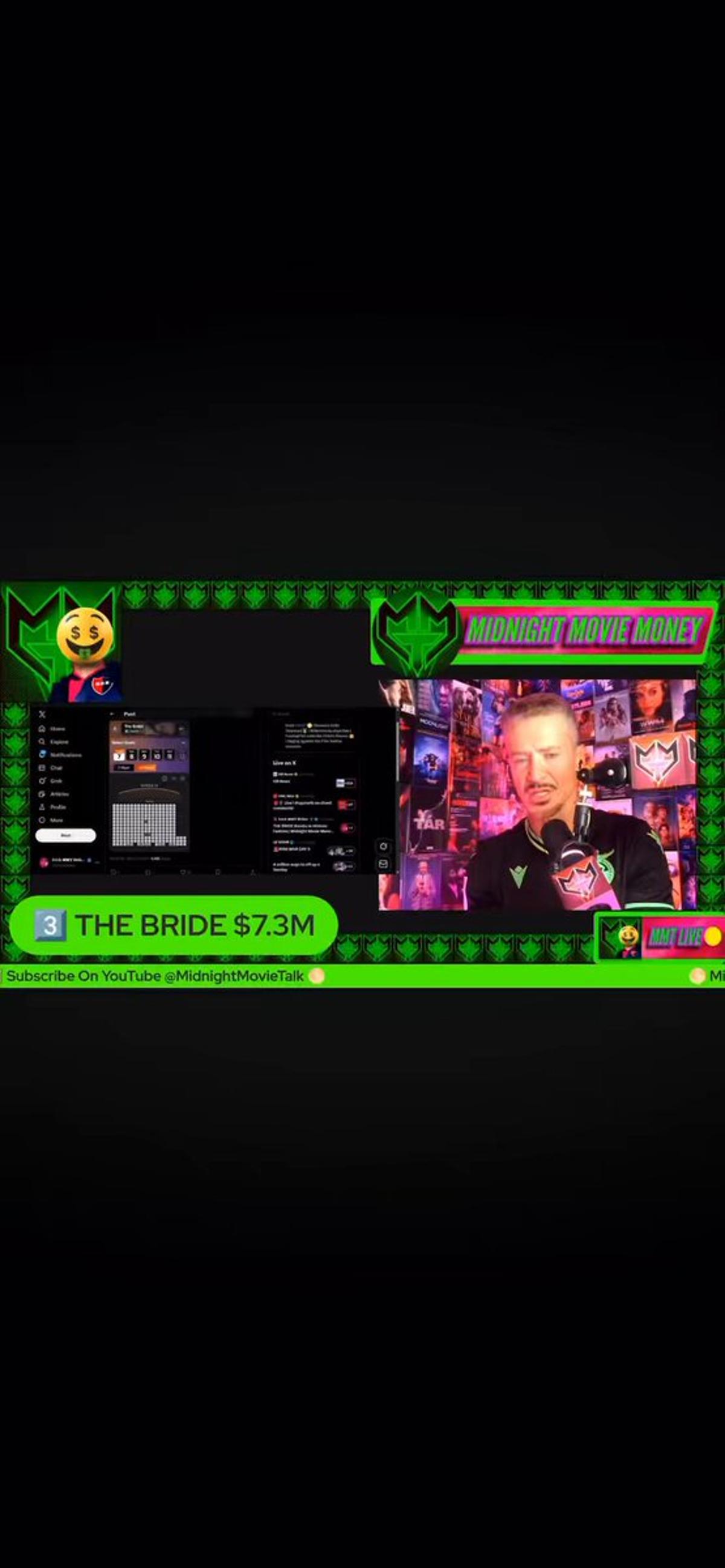 Greenlighting “The Bride” Projected to Lose $150 M