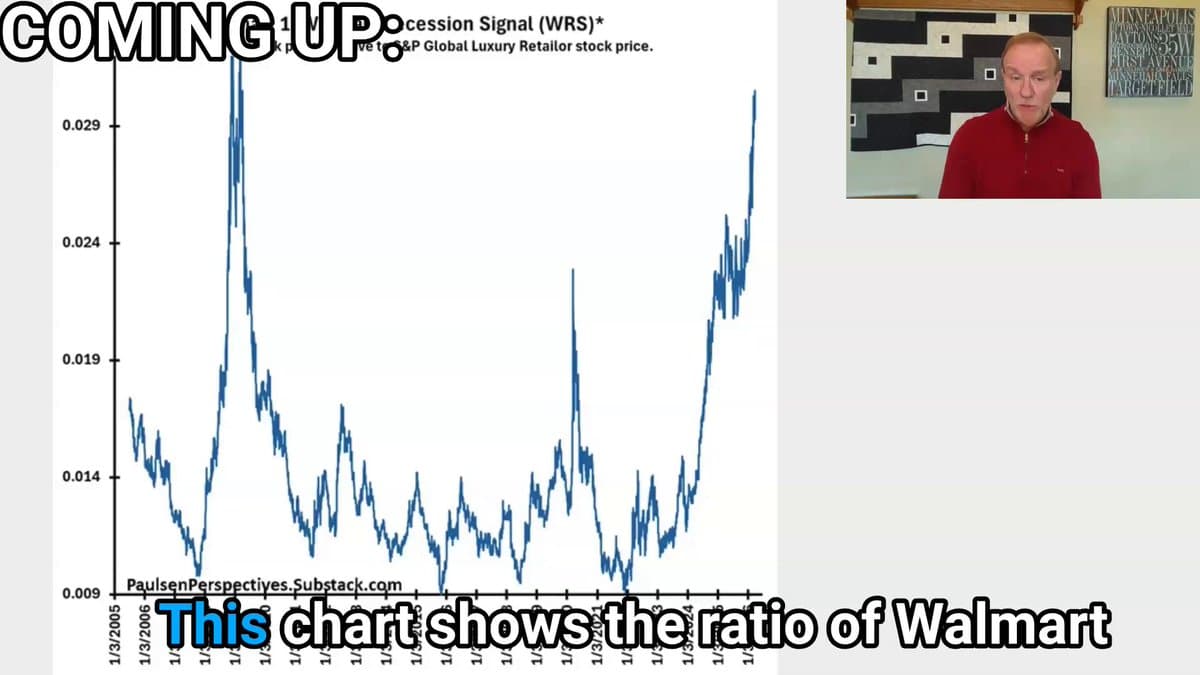 Walmart Signals Recession, Yet Bullish Signals Remain