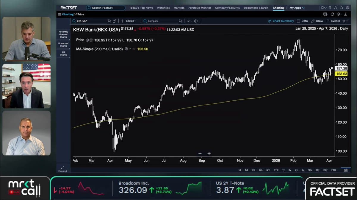 Investors May Miss Out If Private Credit Crisis Fails