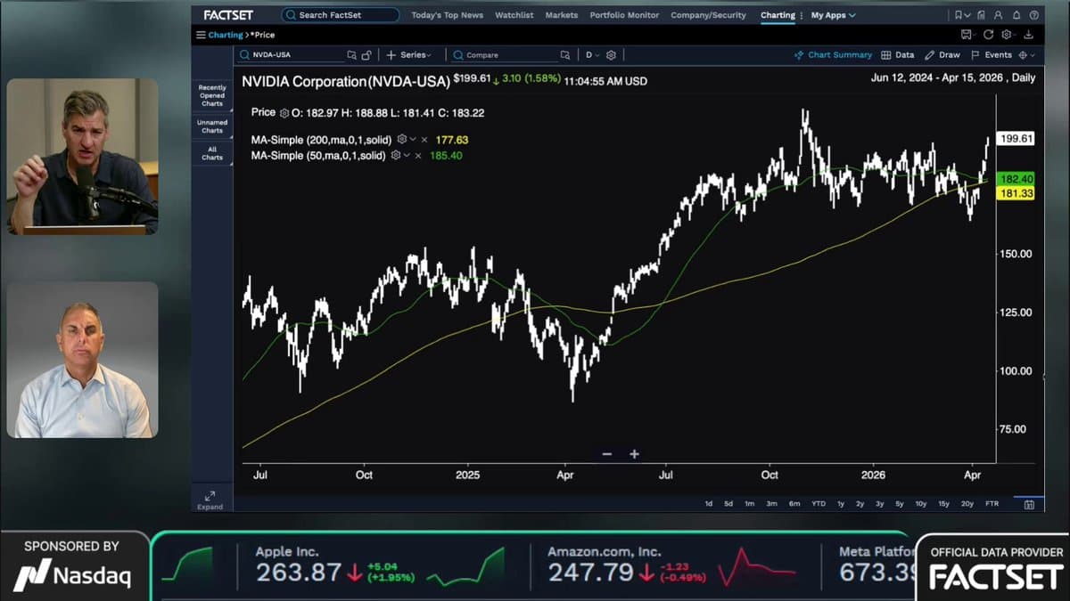 Nasdaq Options Cheap as Volatility Drops Ahead of Earnings