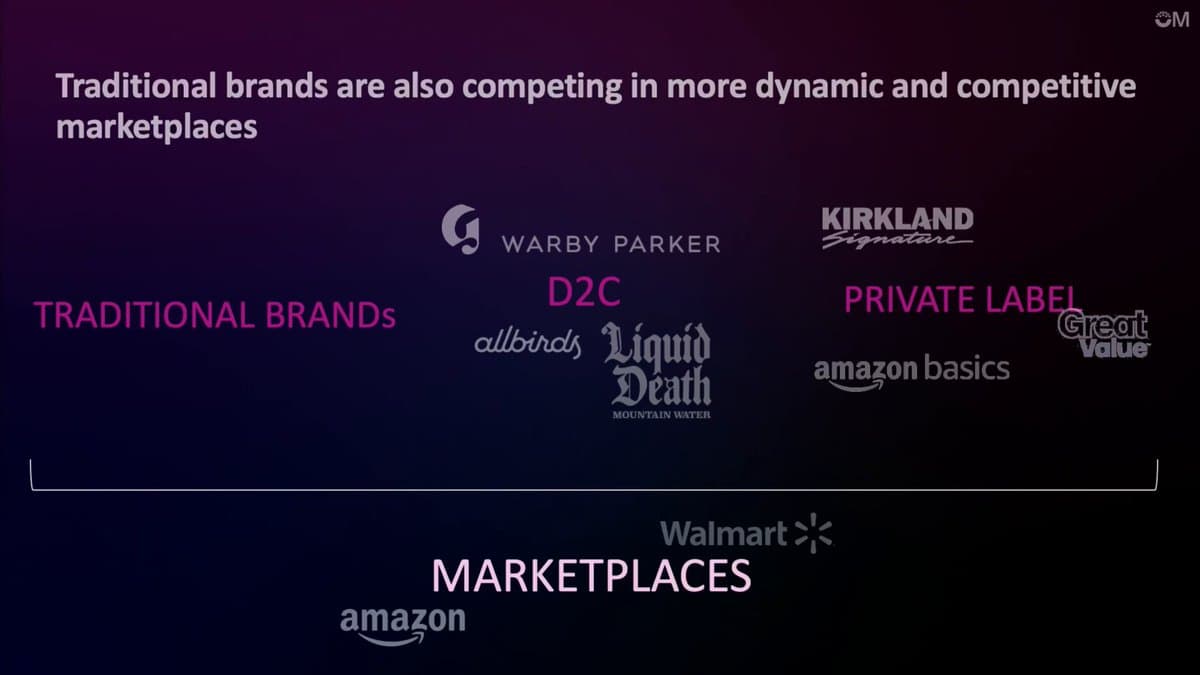 Influence Is Everywhere, Yet Brands Can Still Connect