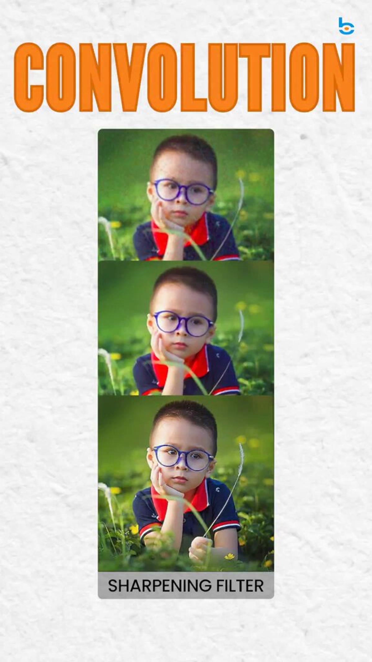 Convolution Powers All Image Filters in 60 Seconds