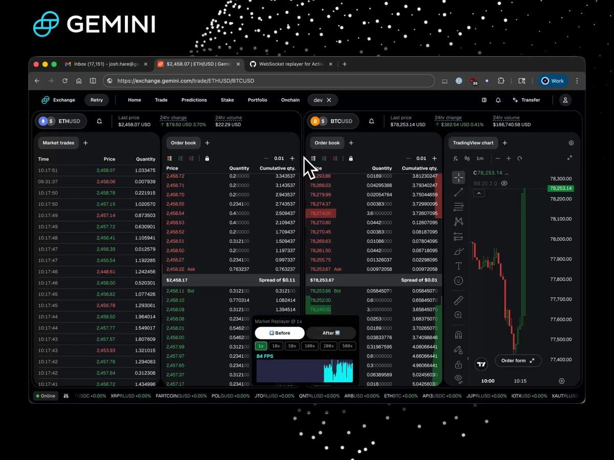 ActiveTrader Now Runs 100fps at 500x Volume