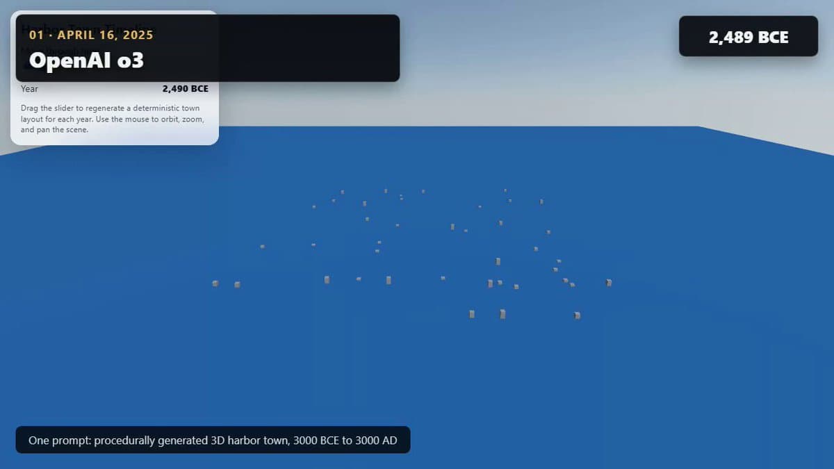 GPT‑5.5 Creates 6,000‑year Harbor Evolution Simulation