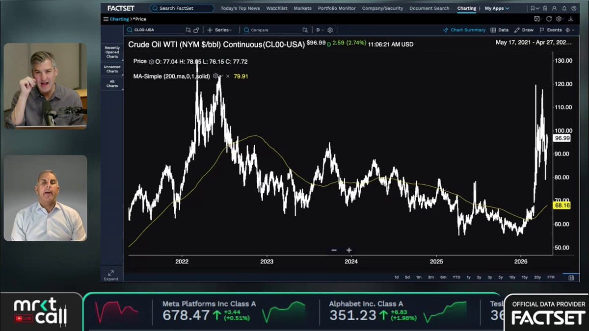 Oil ETF Hits Multi‑year High, Signaling Market Shift