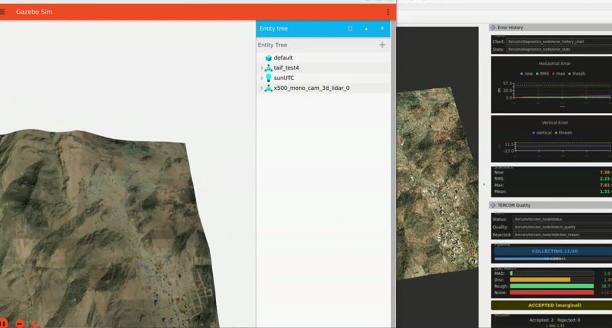 New Open-Source Terrain Navigation for GPS-Denied UAVs