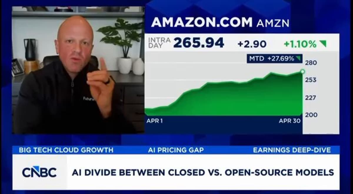 Under 2% Paying for Frontier AI—Market Still Nascent