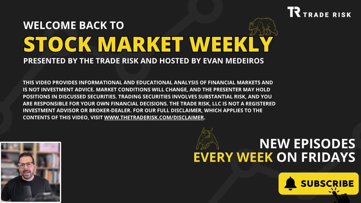 Five‑Week Rally Continues, Yet Hidden Risks Prompt Adjustments