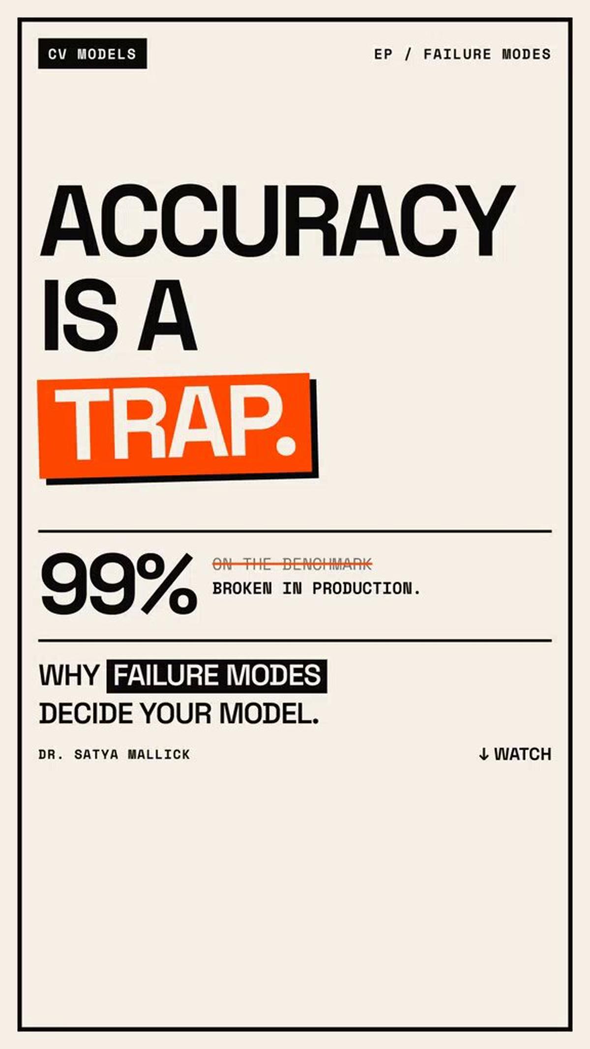 Beyond Accuracy: Audit Failure Modes Before Deploying CV