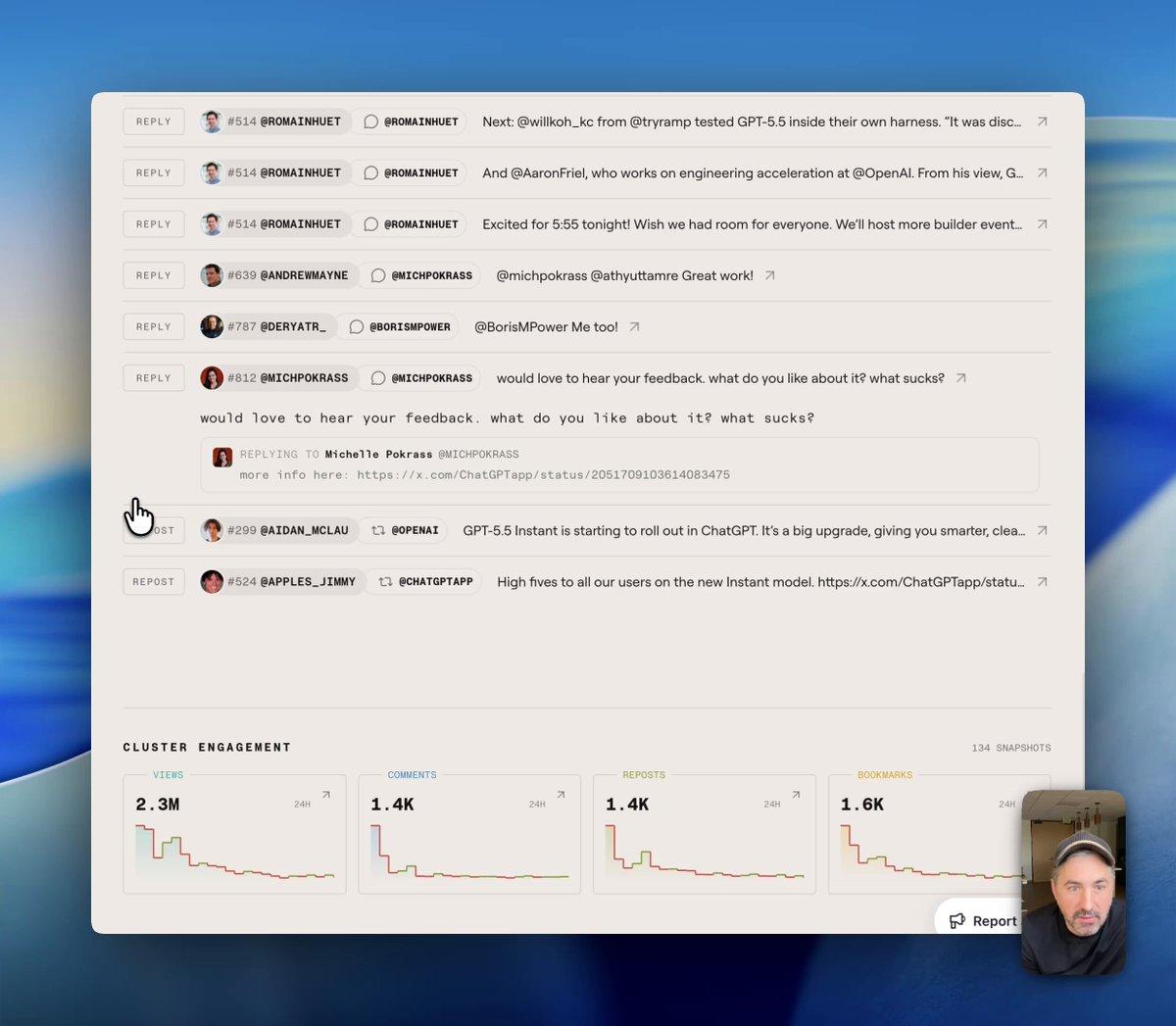 Altman's AI Mentions Spark Massive X Discussions via Digg