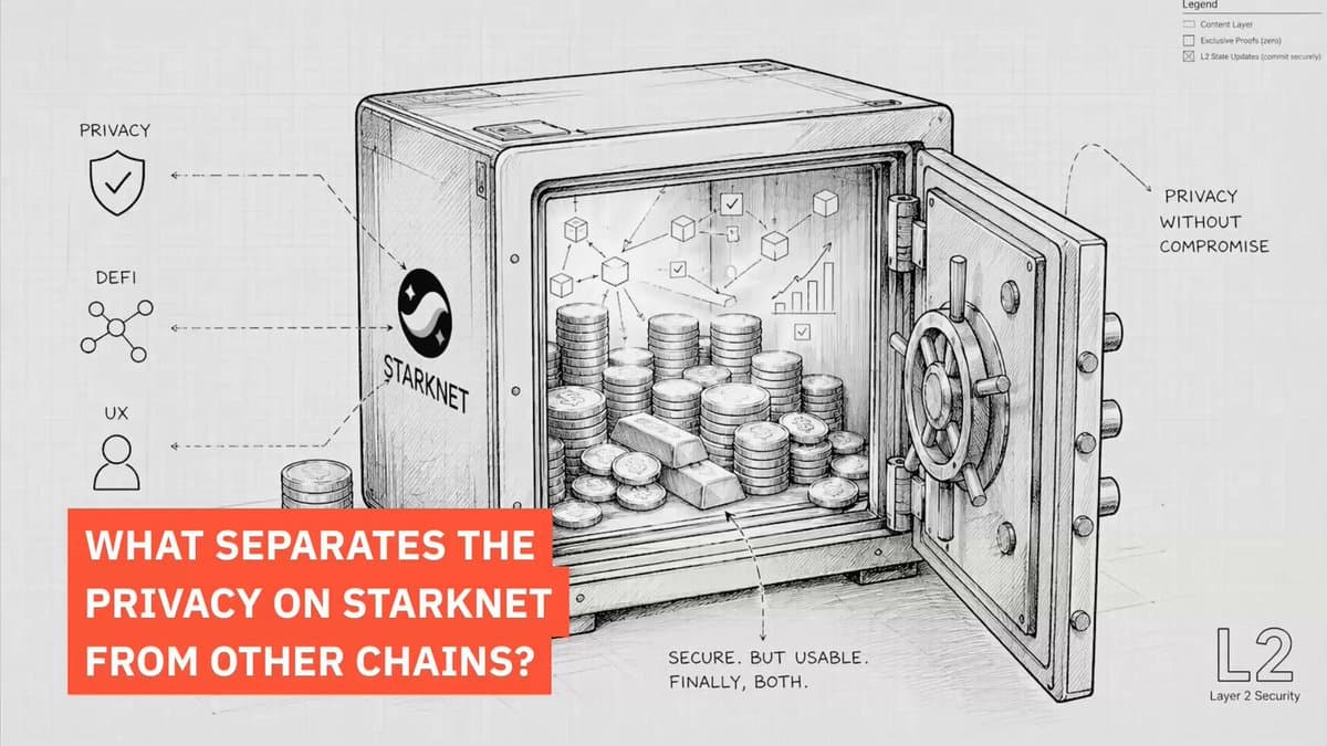 STRK20 Enables Private, Composable Full‑DeFi Operations