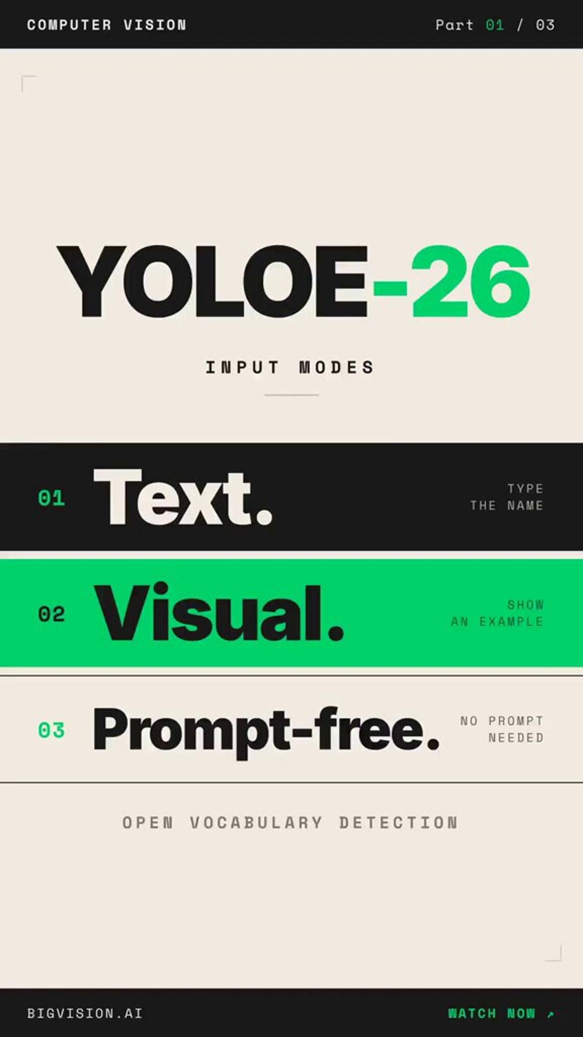 YOLOE-26 Enables Open‑Vocabulary Detection via Text, Visual, or No Prompt