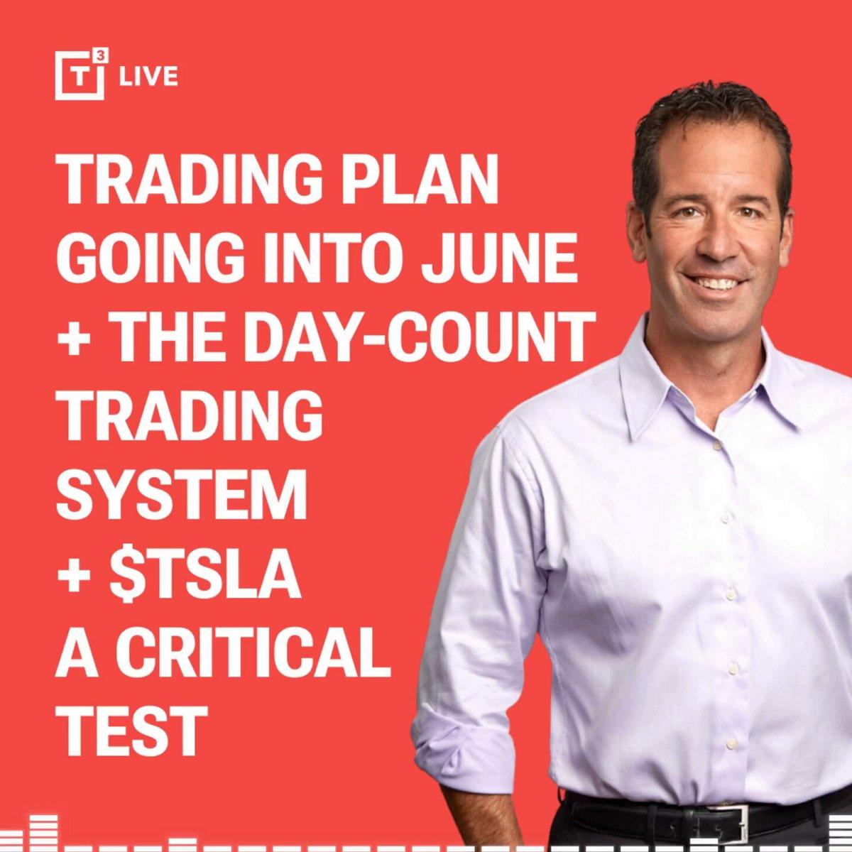 June Market Test: SPY & QQQ Must Hold Breakouts