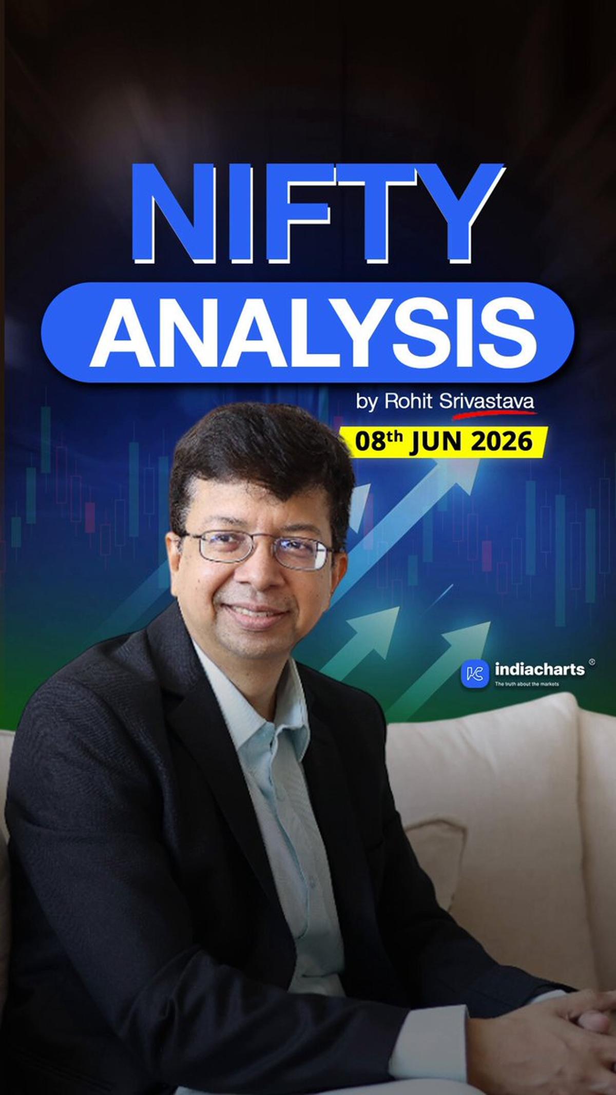 Spot Nifty Holds Strong 200‑Point Support, Rebound Expected