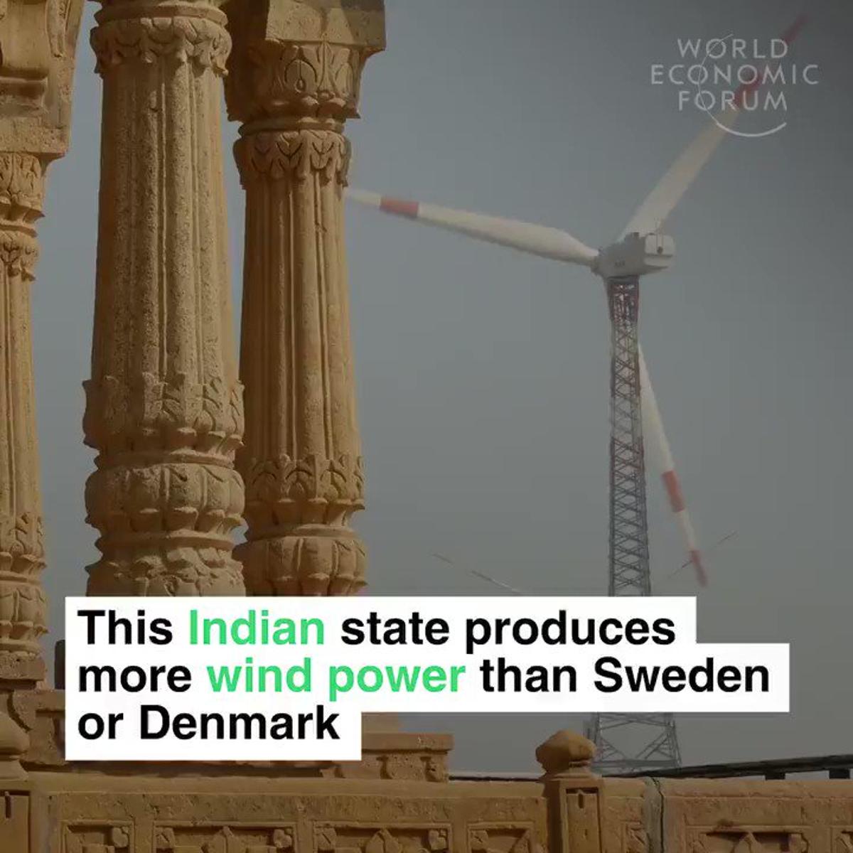 Indian State Outproduces Denmark, Sweden in Wind Energy